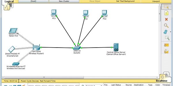 شبیه-سازی-کامپیوتری-شبکه شبیه سازی کامپیوتری شبکه